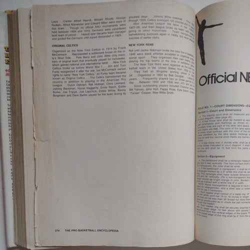 The Pro Basketball Encyclopedia Hardcover Zander Hollander 1977