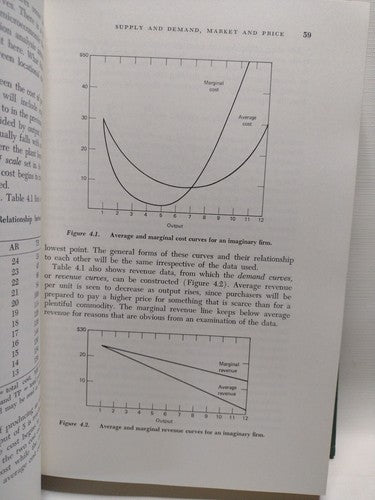 Industrial Location: An Economic Geographical Analysis by David Smith - 1981 HC