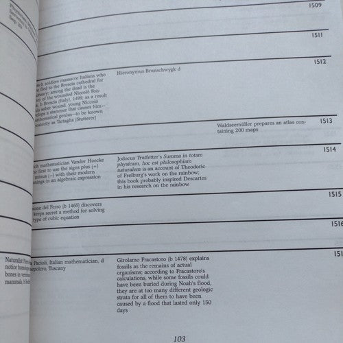 The Timetables of Science: A Chronology of the Most Important People and Events