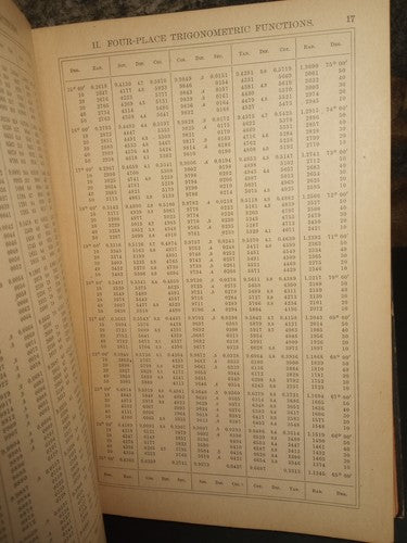 Logarithmic Tables by Prof. George William Jones -Hardcover -1893 -4th Edition