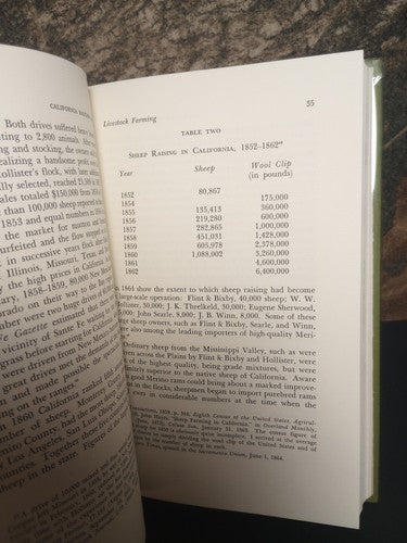 Gates, Paul California Ranchos and Farms 1846-1862 HCwDj