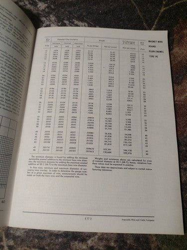 Anaconda Magnet Wire and Coils by Anaconda Supply Company -1948 -Paperback