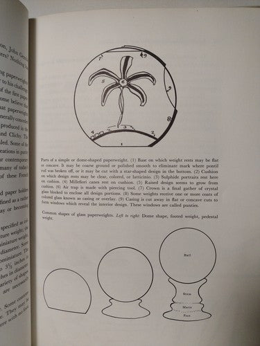 American Glass Paperweights and Their Makers By Jean Melvin -1966 -1st Ed -HCwDJ
