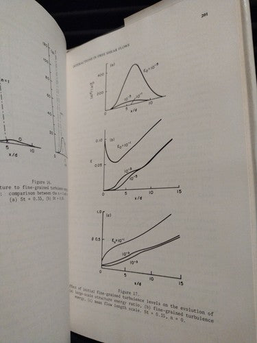 TRANSITION AND TURBULENCE: PROCEEDINGS OF A SYMPOSIUM By Richard Ernst Meyer.