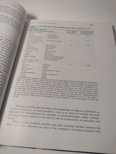 Human Societies: An Introduction to Macrosociology 7th Ed. by Gerhard Lenski -HC