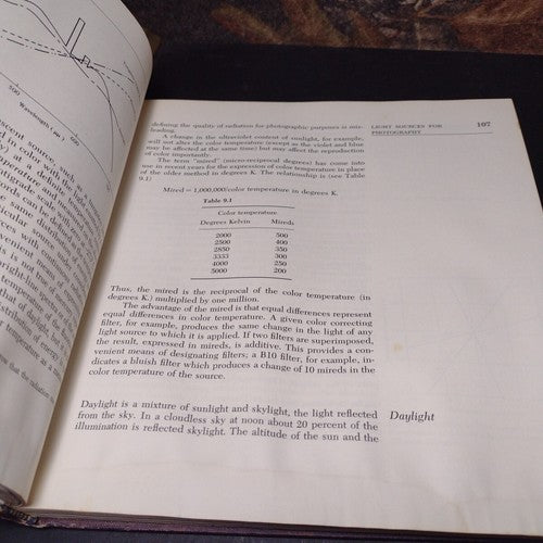 Fundamentals of Photography by C. B. Neblette -Hardcover -1978 -Vintage