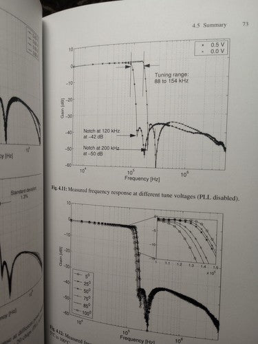 Analog Circuit Design Techniques at 0.5V, Hardcover by Chatterjee, Shouri; Pu...