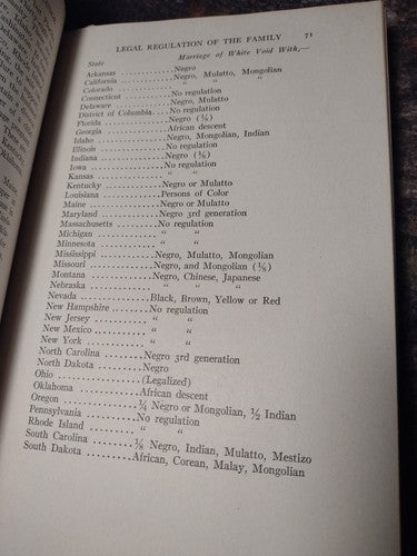 Family Adjustment and Social Change by Manuel Elmer -Hardcover -1932 -Sociology