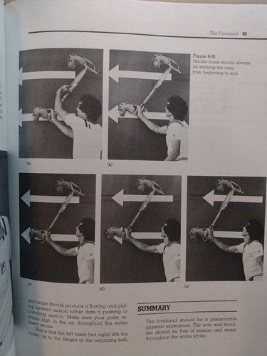 Ultimate Tennis: The Pleasure Game By Al Secunda -HCwDJ -ExLibrary -1984 -1st Pr