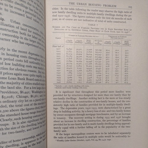 Urban Sociology by E.E. Muntz -Hardcover -1st 1938 -Comp. Professional Copy