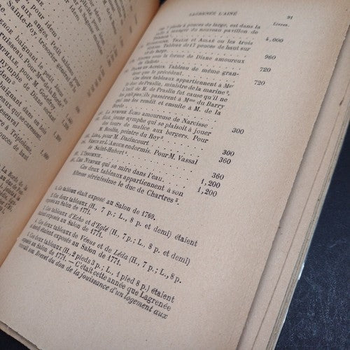 Portraits Intimes Du Dix-Huitieme Siecle II -1923 French Paperback -Definitive