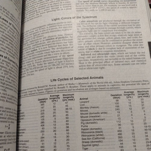 World Almanac and Book of Facts Ser.: The World Almanac and Book of Facts 2018 …