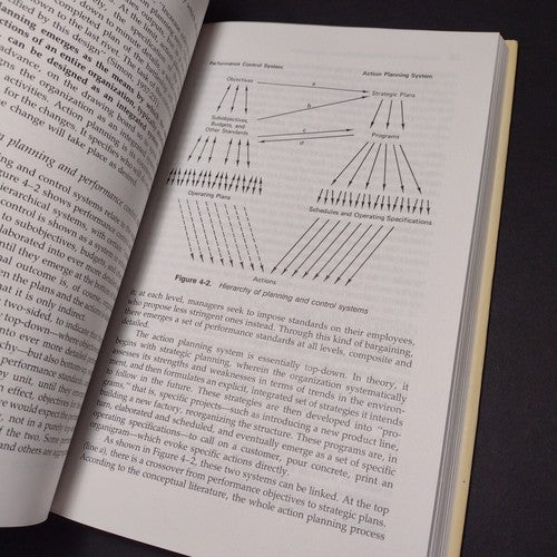 Structure in Fives: Designing Effective Organizations by Henry Mintzberg 1983 HC