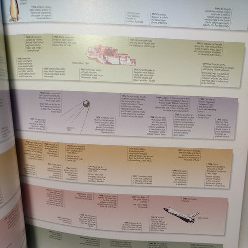 Geographica The Complete Illustrated Atlas of the World Hardcover 1999 Lg Format
