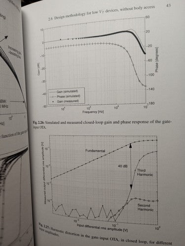 Analog Circuit Design Techniques at 0.5V, Hardcover by Chatterjee, Shouri; Pu...