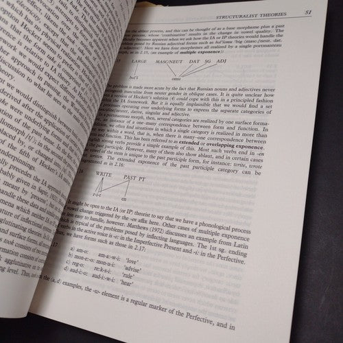 Morphological Theory: An Introduction to Word Structure in Generative Grammar
