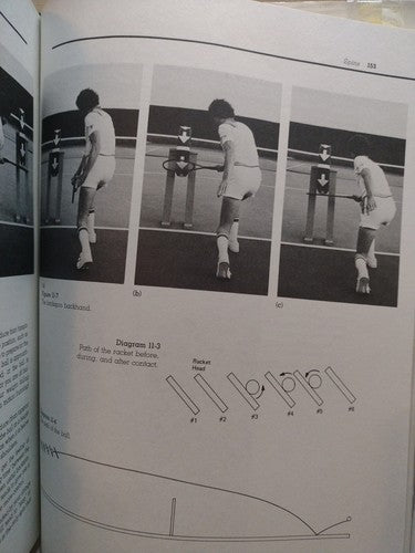 Ultimate Tennis: The Pleasure Game By Al Secunda -HCwDJ -ExLibrary -1984 -1st Pr