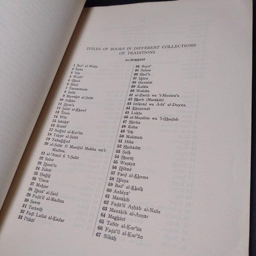 A Handbook of Early Muhammadan Tradition by A. J. Wensinck -Paperback 1960