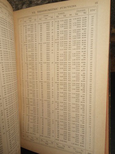 Logarithmic Tables by Prof. George William Jones -Hardcover -1893 -4th Edition