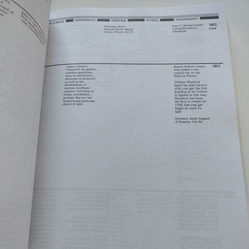 The Timetables of Science: A Chronology of the Most Important People and Events