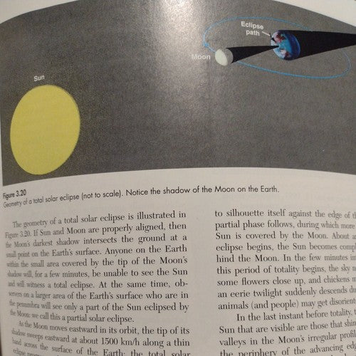 Voyages Through the Universe Ser.: Voyages Through the Universe by David...