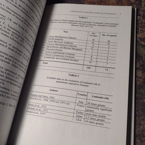Modern Environmental Toxicology Vol 4: Carcinogenicity and Toxicity of Benzene