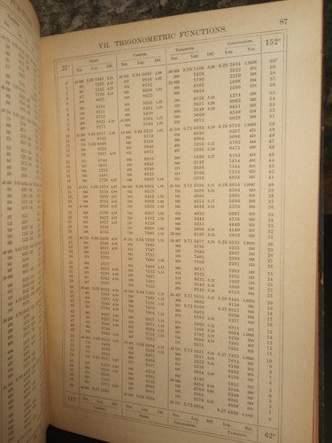 Logarithmic Tables by Prof. George William Jones -Hardcover -1893 -4th Edition