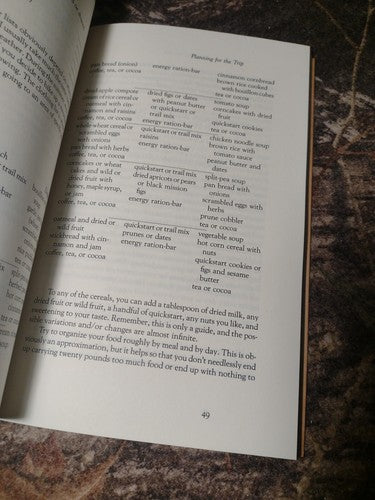 Winchester Press Pack-Along Guide: Light Backpacking by Donald Christian -1981