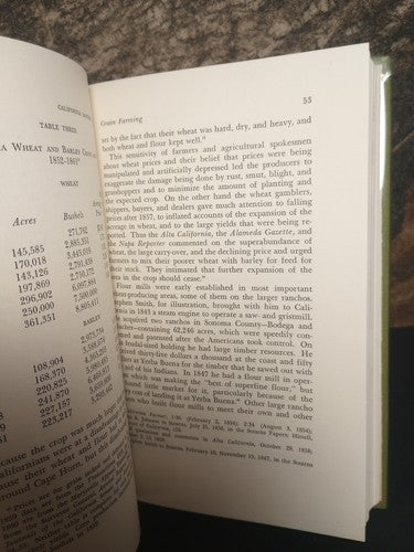 Gates, Paul California Ranchos and Farms 1846-1862 HCwDj