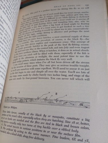 Tactics On Trout By Ray Ovington 1969 1st Edition Fresh water Fishing
