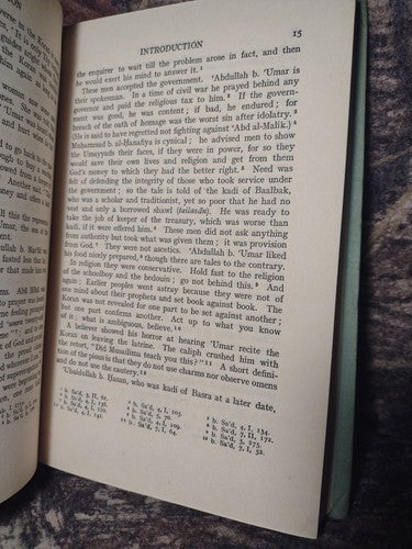 James Forlong Fund Volume XXIII: Muslim Theology by A.S. Tritton -1947 Hardcover