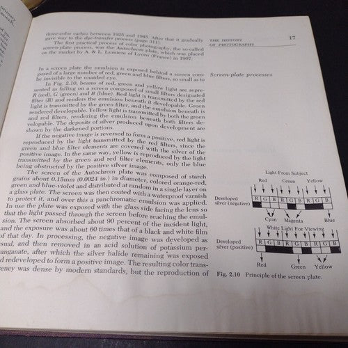 Fundamentals of Photography by C. B. Neblette -Hardcover -1978 -Vintage