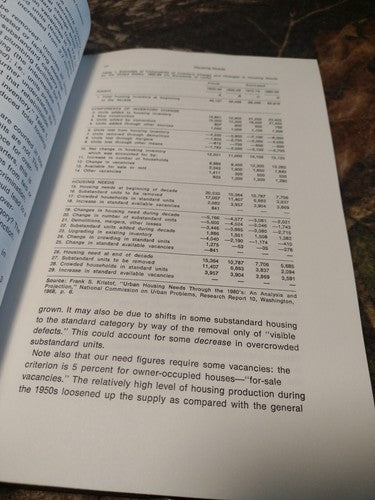 Housing and Economics: The American Dilemma by Michael Stegman -Hardcover 1971