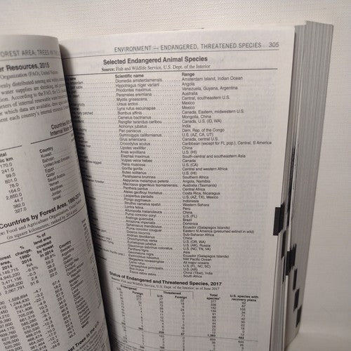 World Almanac and Book of Facts Ser.: The World Almanac and Book of Facts...