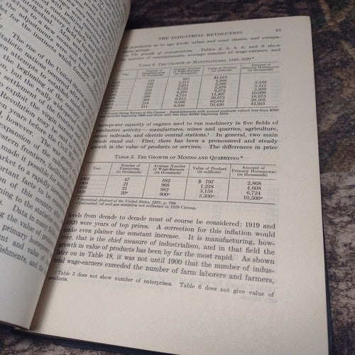 Labor Problems in American Industry by Carroll Daugherty -Economics -3rd Imp -HC