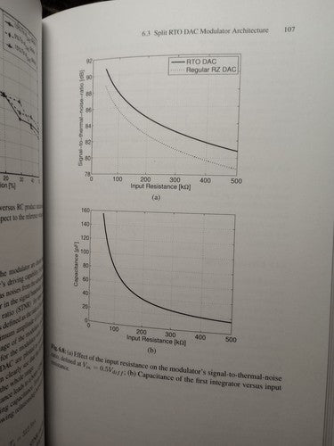 Analog Circuit Design Techniques at 0.5V, Hardcover by Chatterjee, Shouri; Pu...
