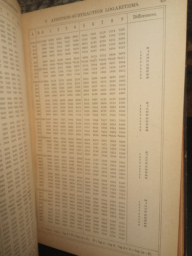 Logarithmic Tables by Prof. George William Jones -Hardcover -1893 -4th Edition