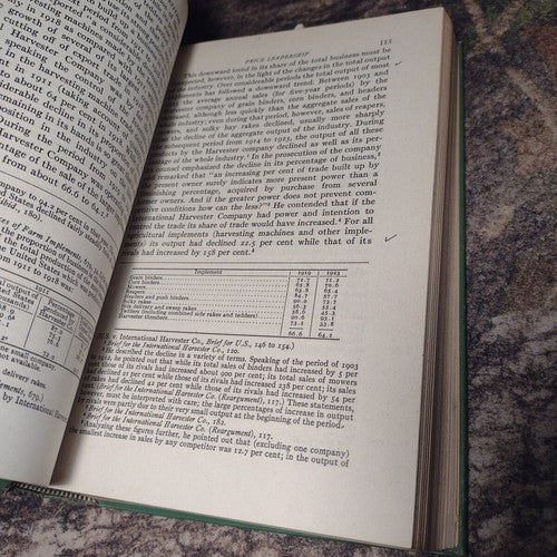 The Decline of Competition by Arthur Robert Burns -Economics -1936 Hardcover