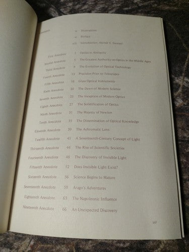 Optical Anecdotes by D.J. Lovell -Publisher Sample Copy -Paperback -Optics -1987