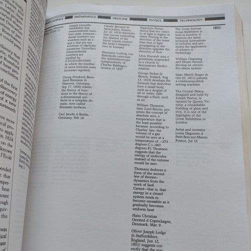 The Timetables of Science: A Chronology of the Most Important People and Events
