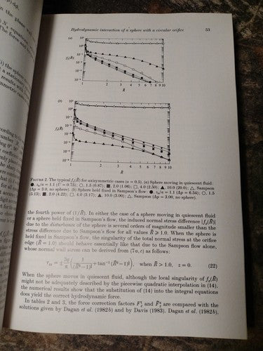Journal of Fluid Mechanics: Volume 174, Jan. 1987 By Cambridge University Press
