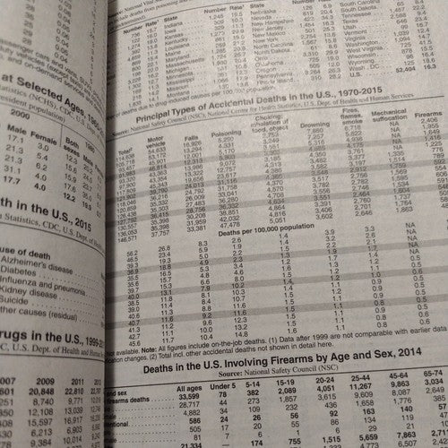 World Almanac and Book of Facts Ser.: The World Almanac and Book of Facts 2018 …