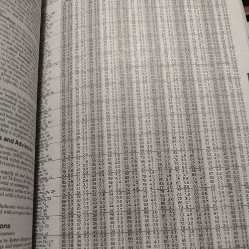World Almanac and Book of Facts Ser.: The World Almanac and Book of Facts 2018 …