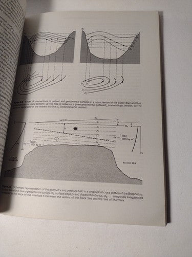 Elements of Dynamic Oceanography by David Tolmazin -1985 -Paperback -Science
