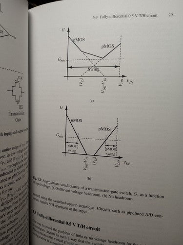 Analog Circuit Design Techniques at 0.5V, Hardcover by Chatterjee, Shouri; Pu...