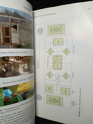 CARBON-NEUTRAL ARCHITECTURAL DESIGN By La Pablo M. Roche - Hardcover *Excellent*