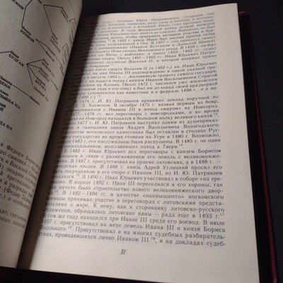The Formation of the Boyar Aristocracy in Russia, A.A. Zimin - 1988 Russian Text