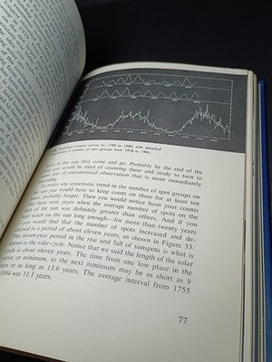 The Fascinating World of Astronomy by Robert S. Richardson (Hardcover 1960)