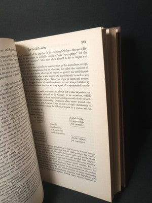 Toward a General Theory of Action by Talcott Parsons -Hardcover 1952 Psychology