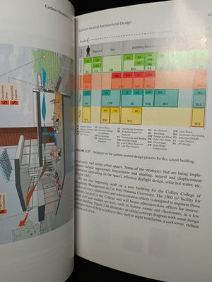 CARBON-NEUTRAL ARCHITECTURAL DESIGN By La Pablo M. Roche - Hardcover *Excellent*